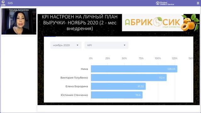 ? СТУДИЯ ЭСТЕТИКИ ТЕЛА: как получить выгоду от внедрения UDS в 2 500 000 ₽ в  всего ЗА 3 МЕСЯЦА! смотреть онлайн