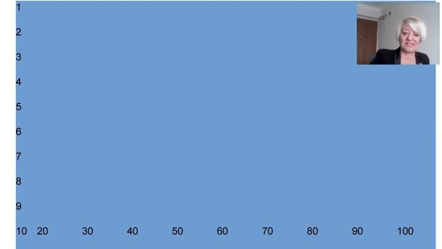 Как достичь успеха смотреть онлайн