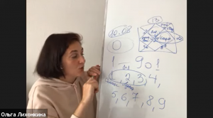 Числа 1, 2, 3. Популярная нумерология с Ольгой Лихонкиной. Часть первая. Нумерология для начинающих