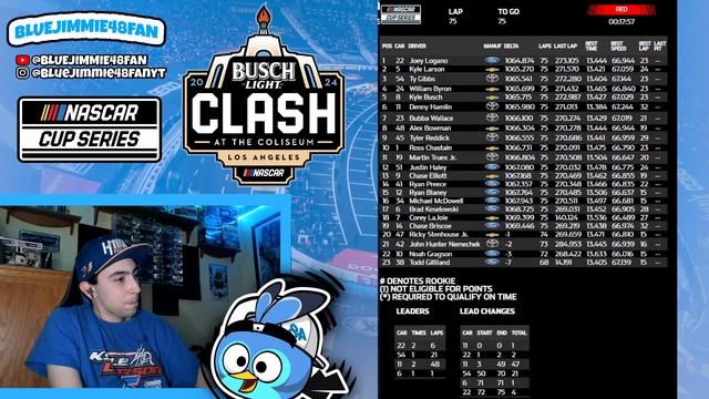 2024 NASCAR Cup Series Busch Light Clash At The Coliseum LIVE Race Reaction! ? смотреть онлайн