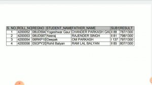 PRIVATE FORM DATE EXTENDED|IMPORTANT INFORMATION|UG-PG STUDENTS| KUK NEWS|KURUKSHETRA UNIVERSITY|KU