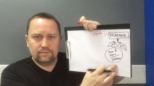 Комок в горле при глотании и что же предпринять | Спазмы в горле удушье и почему это у Вас имеется