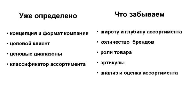 Номенклатура товаров: оптимизация и актуализация