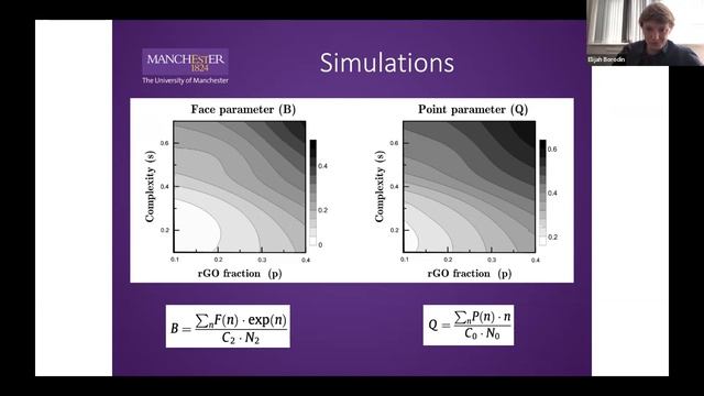 17. И.Н. Бородин. Новая дискретная методология для характеризации и моделирования разрушения... смотреть онлайн