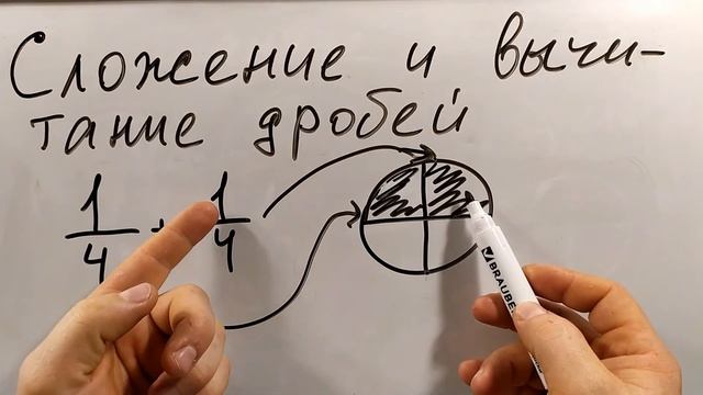 № 3.3. Сложение и вычитание дробей с одинаковыми знаменателями (фрагмент) смотреть онлайн