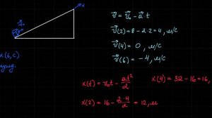Мякишев. Механика. Упражнение 3.1