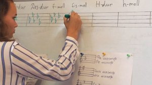 ГДЗ по сольфеджио Калинина 5 класс стр.9 №8