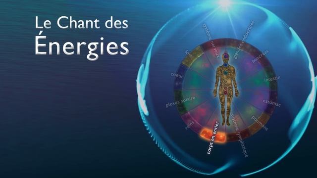 Musique Douce Relaxante pour la détente et l'autoguérison смотреть онлайн