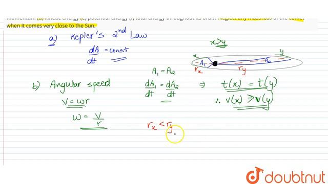 A comet orbits the Sun in a highly elliptical orbit. Does the comet have a constant (a) смотреть онлайн