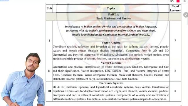 Physics Bsc 1st Semester. New Syllabus. #physicsbsc