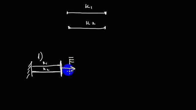 закон Гука | 7,8 смотреть онлайн