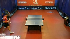 12  Алан Заикин  Кирилл Скачков