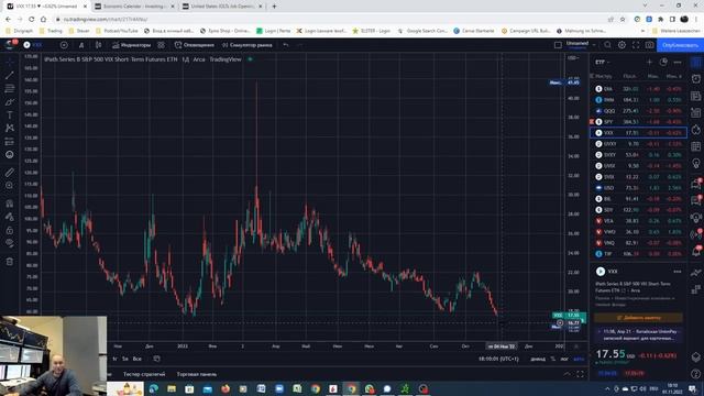 Торговая идея VXX смотреть онлайн