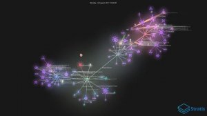 Stratis 2017 github commits visualization