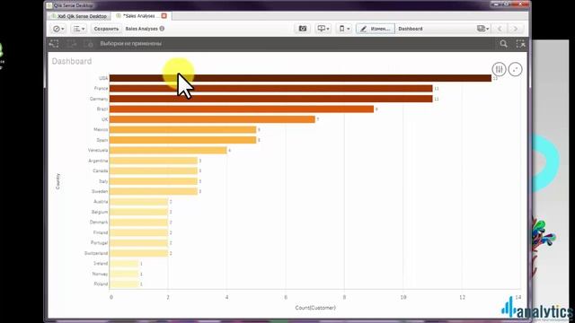 3-е видео - Линейная и точечная диаграмма смотреть онлайн