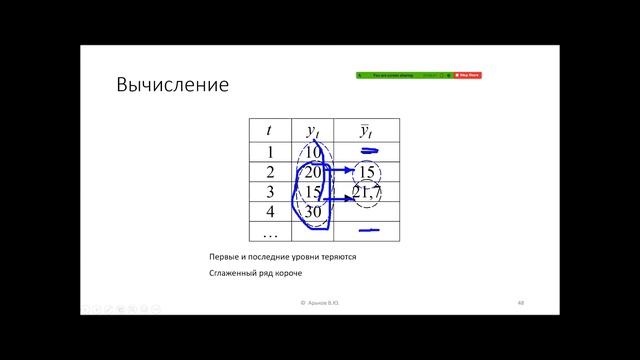 Динамика смотреть онлайн