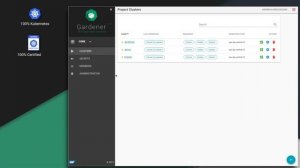 Kubernetes Gardener