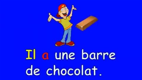 Спряжение глагола Avoir #французскийязык