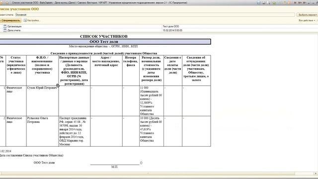 Список акционеров и участников – смотреть онлайн видео от Мастерство и ...