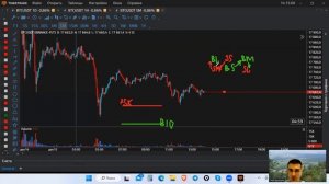 ПОЧЕМУ ЦЕНА РАСТЁТ ИЛИ ПАДАЕТ??? МЕХАНИКА РЫНКА. Сведение ордеров на очень понятном примере.