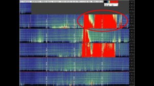 Плавное повышение частоты, обзор графиков Резонанса Шумана из разных стран 24.05.2022 и 25.05.2022