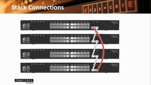 How to stack Edgecore ECS4510 or ECS4620 series switches