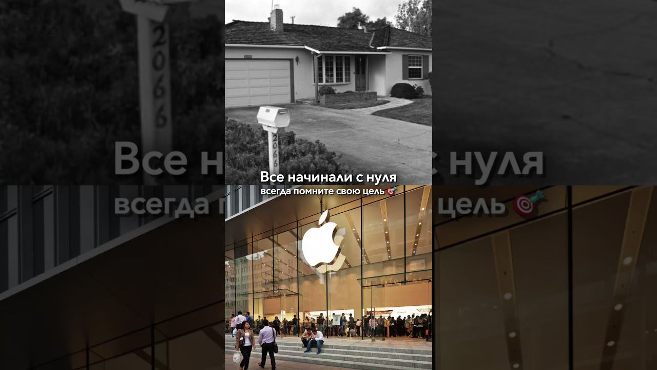 ВСЕГДА ПОМНИТЕ СВОЮ ЦЕЛЬ || #бизнес #маркетплейсы #мотивация #товарныйбизнес