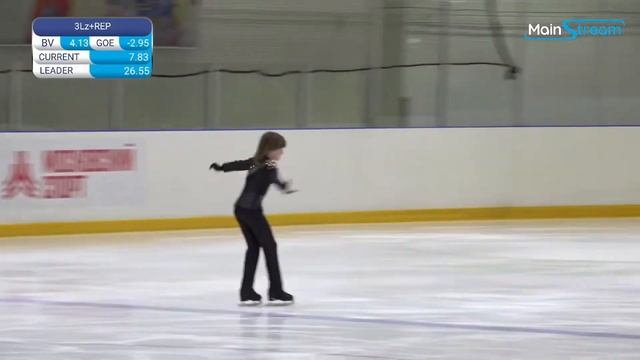 【Марк СОКОЛОВ】ПП Мемориал ЗМС СССР С.Волкова смотреть онлайн