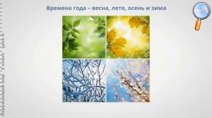 Окружающий мир 2 класс Явления природы