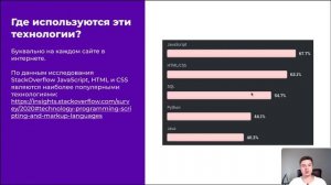 Основы верстки сайтов и фронтенд-разработки с нуля (бесплатный курс для начинающих программистов)