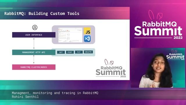 Management, Monitoring and Tracing in RabbitMQ | Rohini Senthil | RabbitMQ Summit 2022 смотреть онлайн