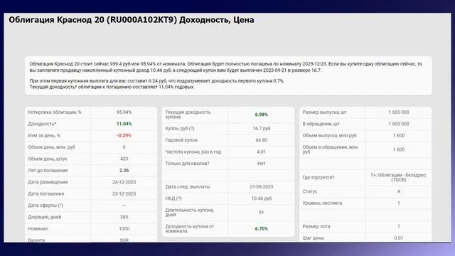 Формирую лестницу облигаций / Инвестиционный марафон #62