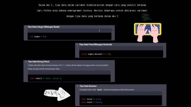 TIPE DATA VARIABLE DALAM BAHASA C | XI- 2 BAG 2 смотреть онлайн