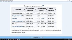 Чёрные полосы как в КИНО. (Откуда, зачем, почему?) [Экранное Каше]