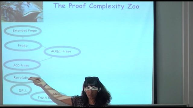 Tutorial on Proof Complexity. Part I