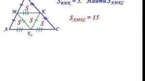 Площадь многоугольника
