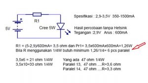 Cara pasang led Cree 5W Driver led HPL┃ Cree 5W ide kreatif DIY