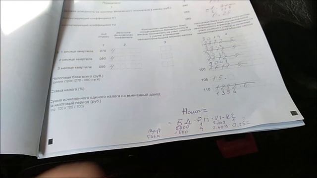 Декларация ИП 2020, ЕНВД , сроки сдачи. Налоговый вычет.