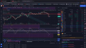 RSI индикатор индекс относительной силы трейдинг стратегия rsi