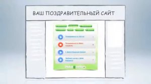 Самые смешные поздравления и розыгрыши на телефон!