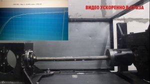 Испытание валов привода НИВА от ИЖ ТЕХНО и еще двух производителей.
