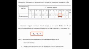 СНТ Водник - Мощность на участок исходя из мощности трансформатора