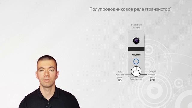 Как подключить видеодомофон к СКУД