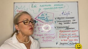 4Life Трансферфактор   Урок 10. Как платить меньше за Трансферфакторы ?