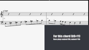 BIAB, Band in a Box Harmony Chord list Jazz
