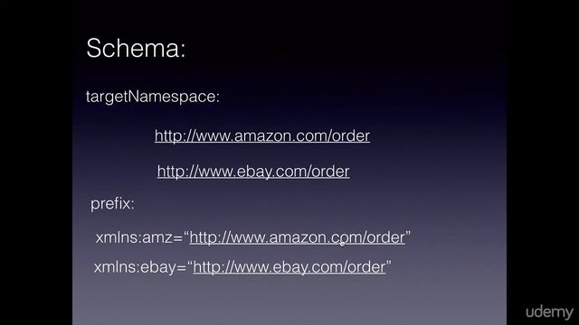 XML Namespaces Introduction