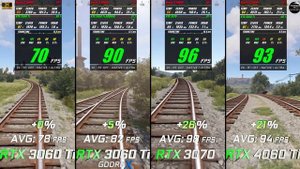 RTX 4060 Ti vs RTX 3060 Ti vs RTX 3060 Ti GDDR6X vs RTX 3070 // Test // 1080p - 1440p