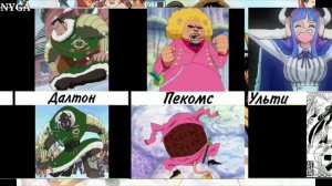 Пользователи дьявольского  фрукта типа Зоан в их Звериной форме | Ван Пис