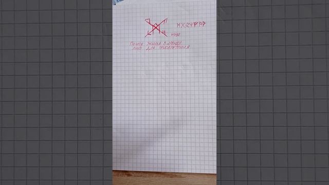 Аренда,покупка,продажа недвижимости