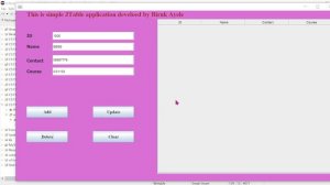 Java Graphical user Interface(GUI) introductory